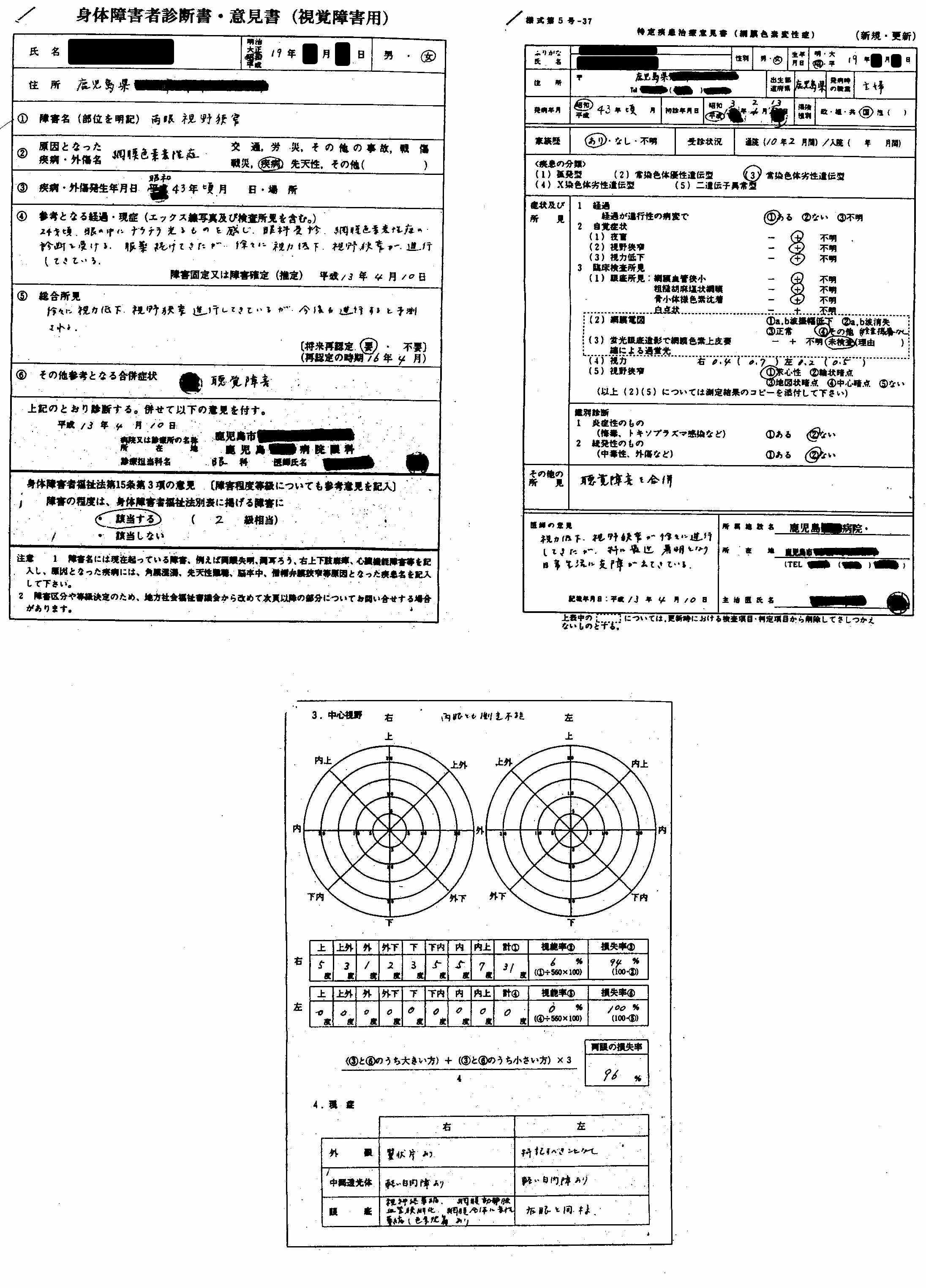 気功会報：網膜色素変性症の女性の身体障害者診断書・意見書